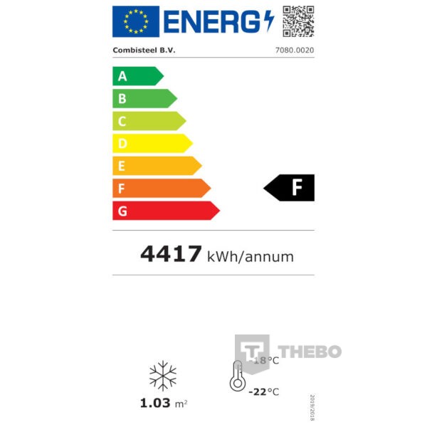 7080.0020 energielabel