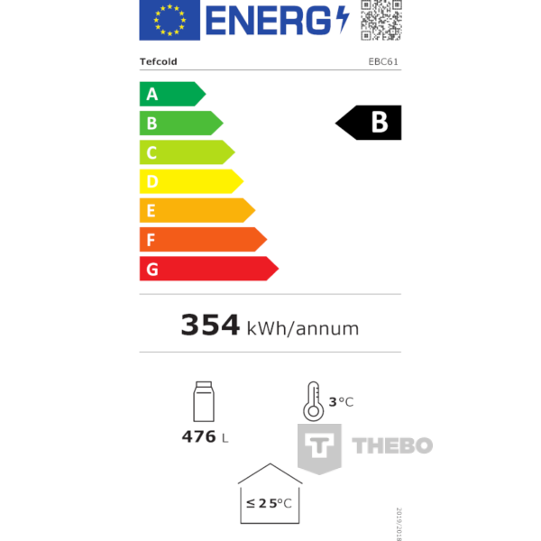 Energielabel B